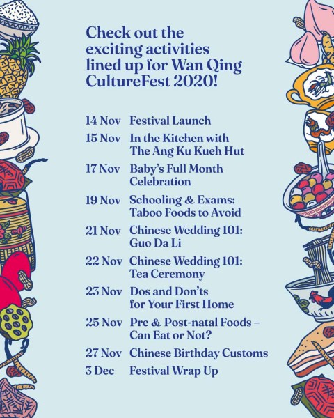 Chinese Birthday Customs (Wan Qing CultureFest 2020)
