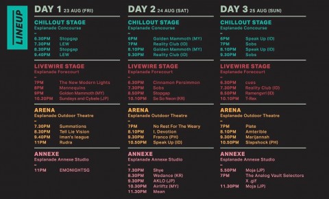 Baybeats 2019