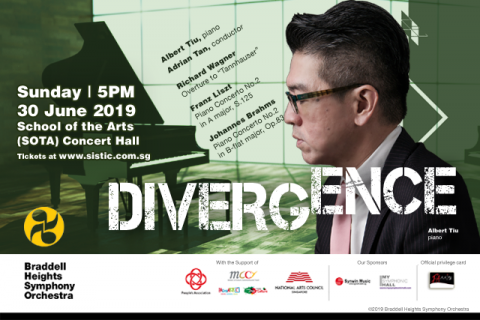 Divergence